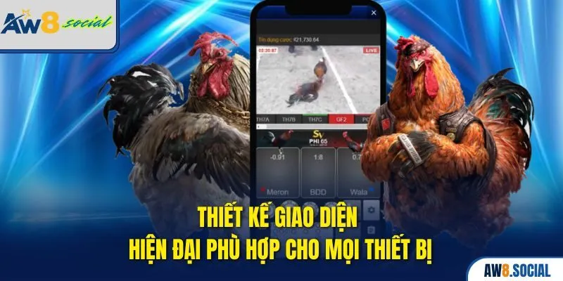 Thiết kế giao diện hiện đại phù hợp cho mọi thiết bị